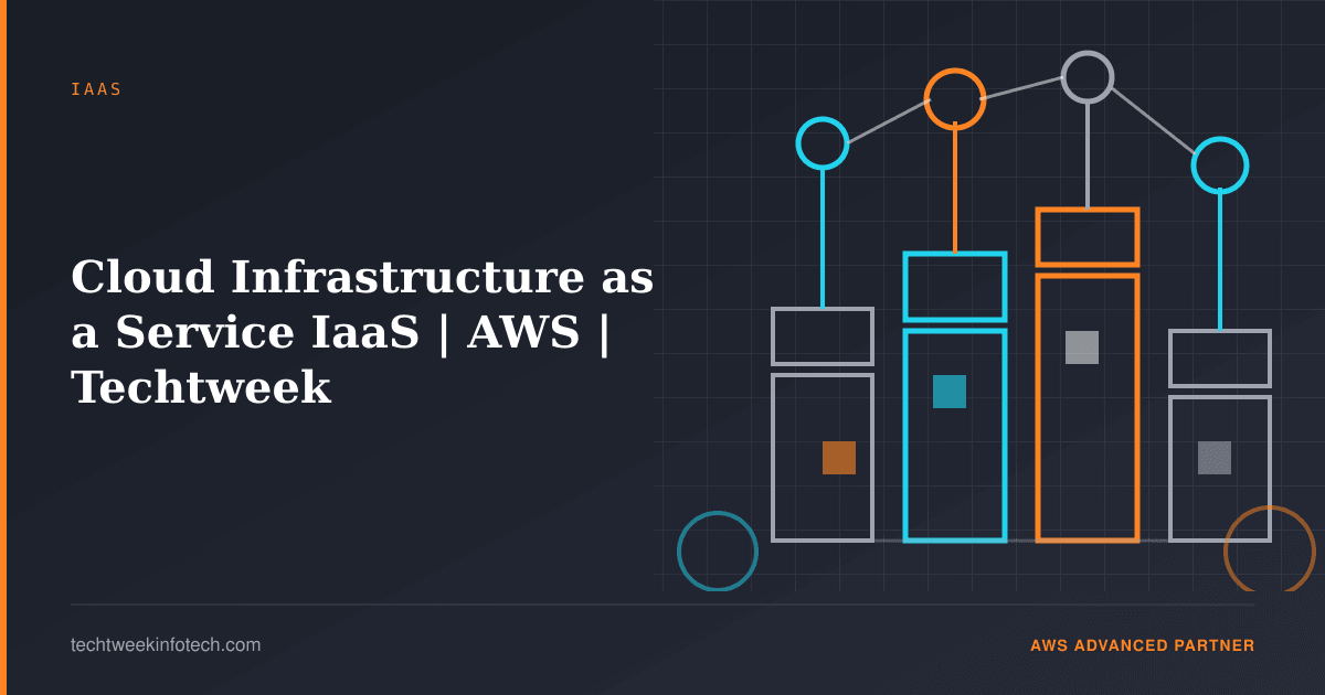 Cloud Infrastructure as a Service IaaS | AWS | Techtweek