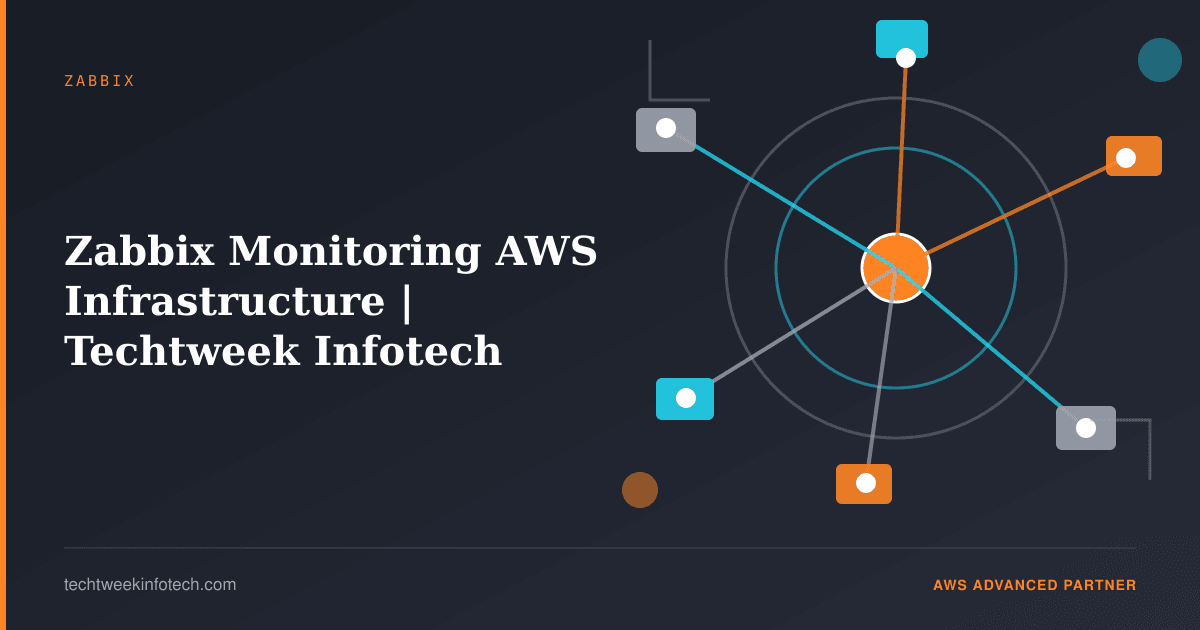 Zabbix Monitoring AWS Infrastructure | Techtweek Infotech