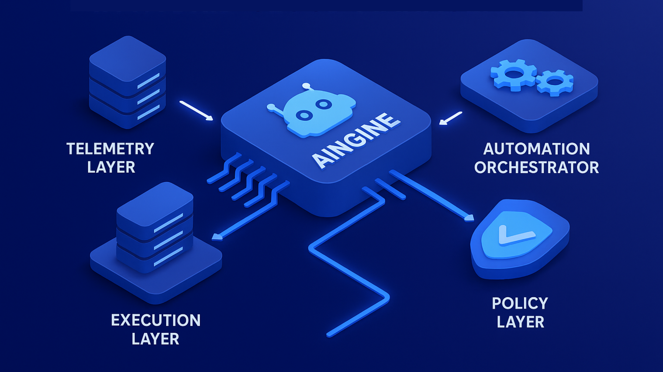 Cloud Infrastructure Services