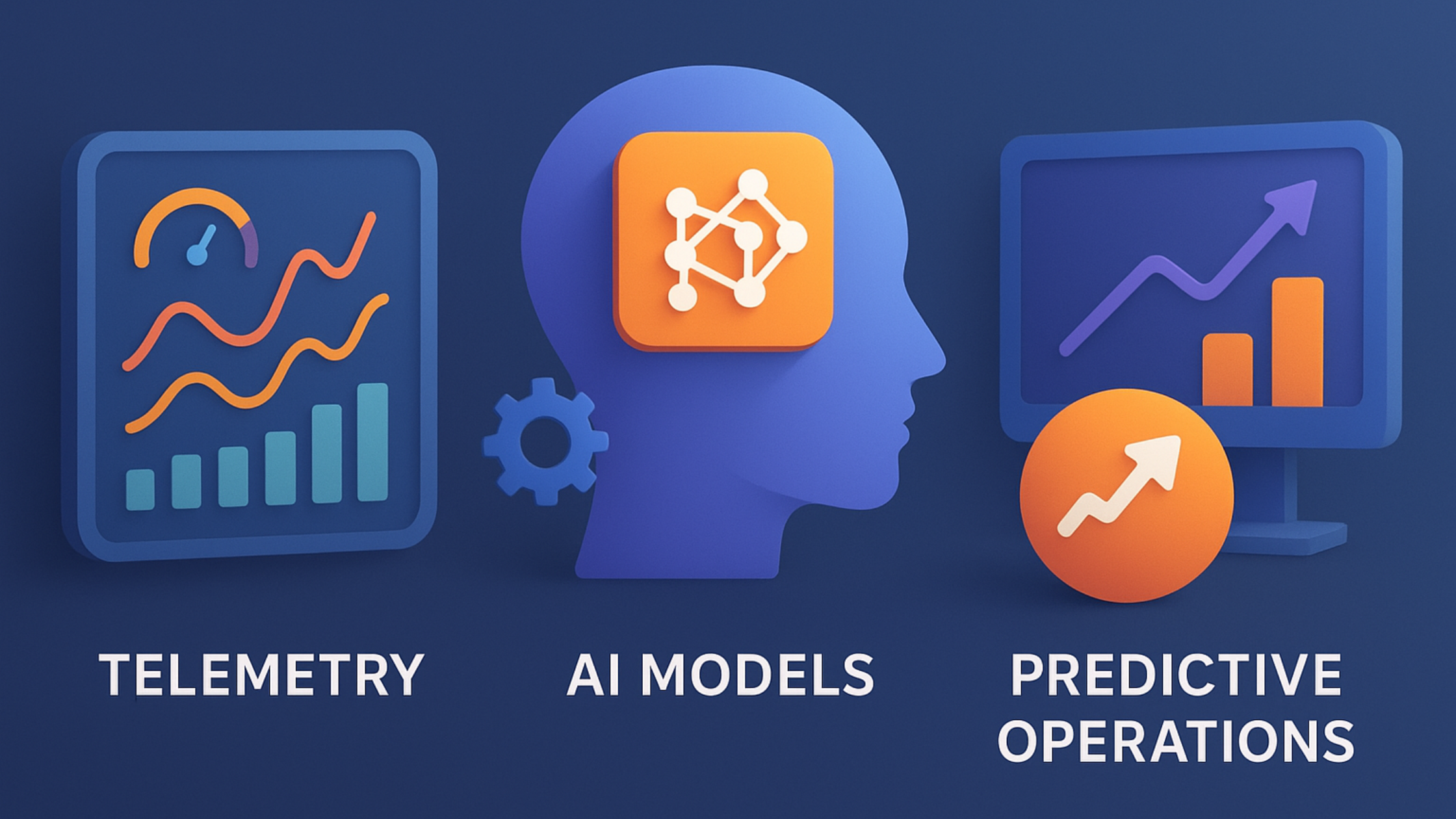 AIOps Consulting Services