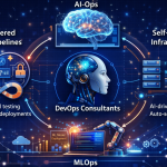 DevOps Consulting Services