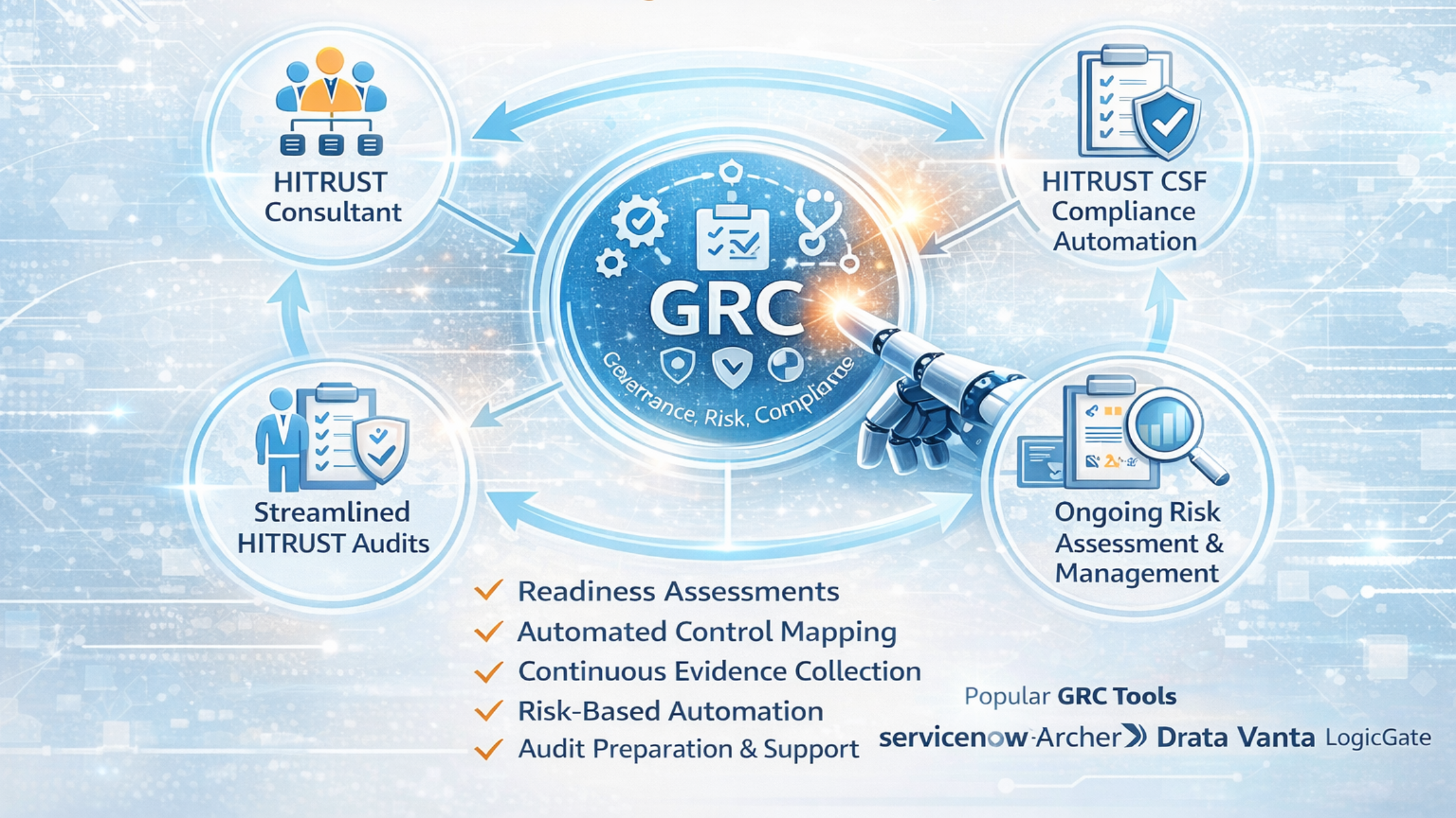 HITRUST Consulting Services